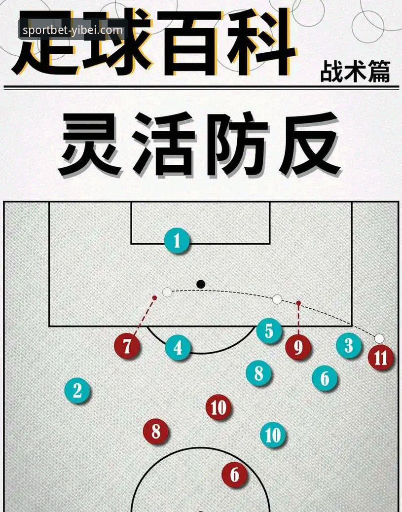 易倍体育官网 角球制胜:阿森纳力克切尔西的战术解析与观赛指南