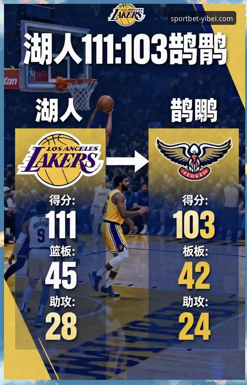 易倍体育客户端教程 如何通过专业数据分析解读湖人队的进攻狂潮?