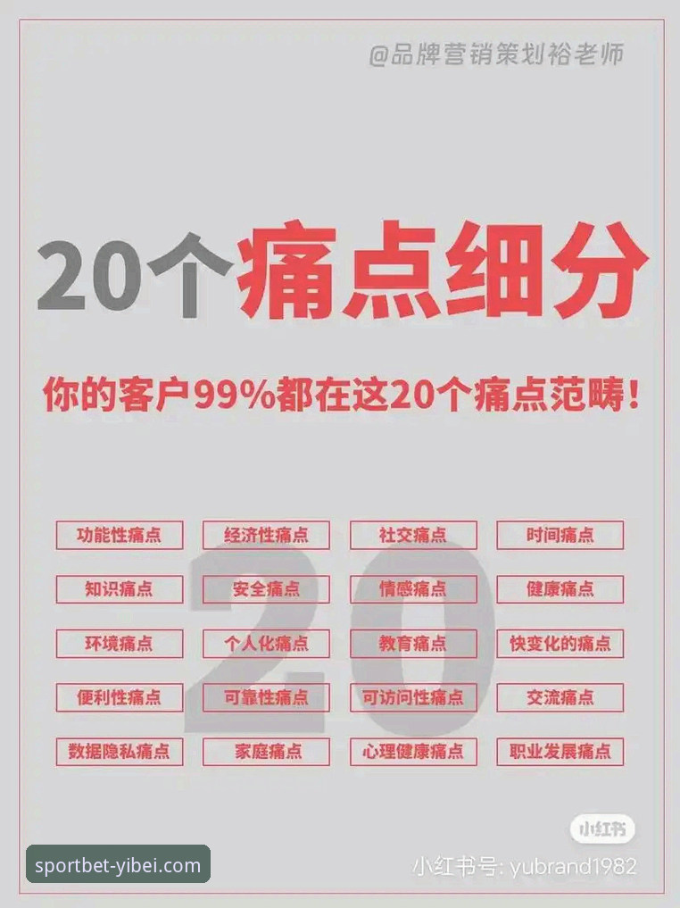 易倍体育平台下载体验全面解析：版本更新与用户痛点深度分析