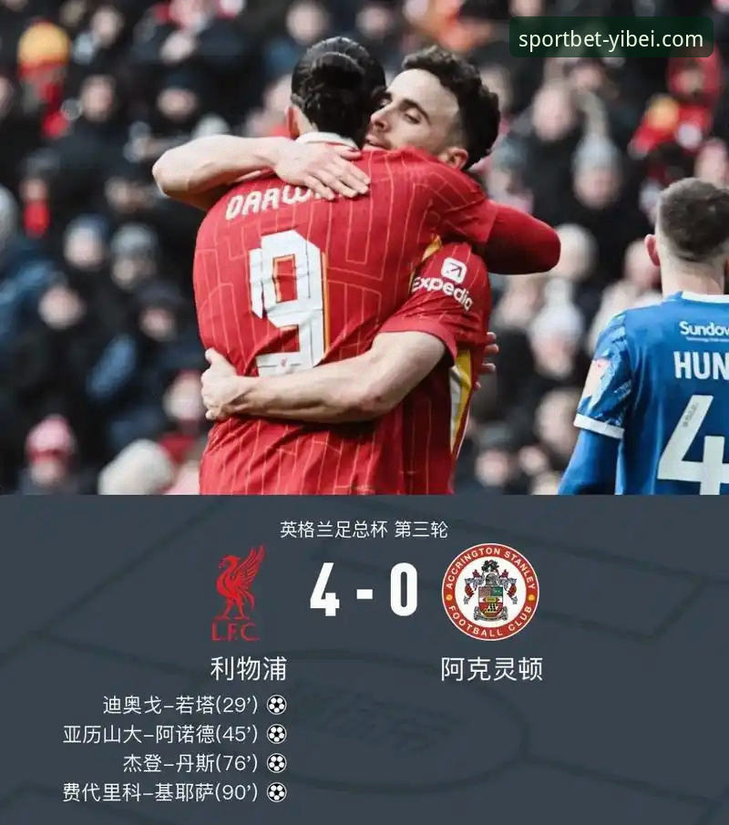 易倍体育官网安全吗 揭秘利物浦足总杯晋级背后的战术革新与平台体验