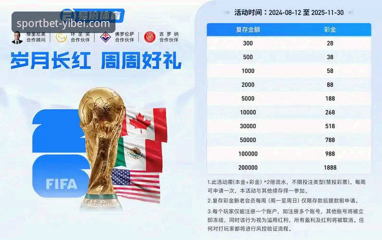 易倍体育移动端怎么样 易倍体育移动端深度评测与下载指南